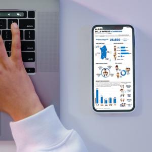 Lavoro in Sardegna: cresce la domanda nel primo trimestre 2024 Lavoro in Sardegna: cresce la domanda nel primo trimestre 2024