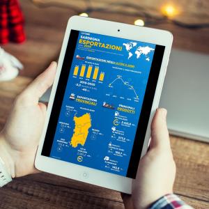 infografica Export 2020