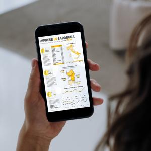 infografica imprese 2021