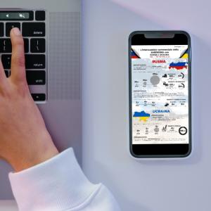 Infografica interscambio Sardegna-Russia-Ucraina