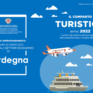 Scenario di mercato Turismo