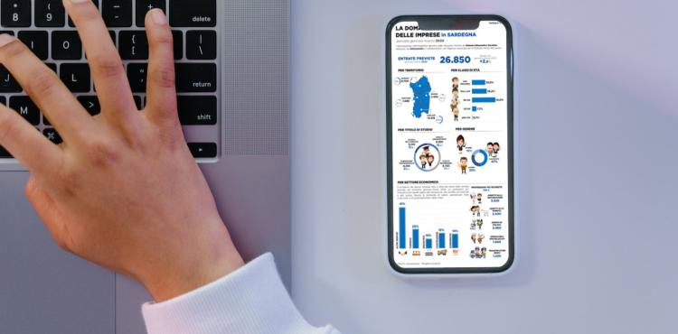 Lavoro in Sardegna: cresce la domanda nel primo trimestre 2024 Lavoro in Sardegna: cresce la domanda nel primo trimestre 2024