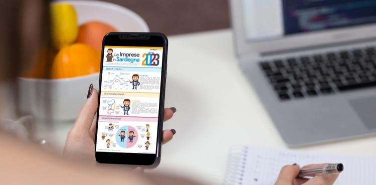 Imprese in Sardegna 2023
