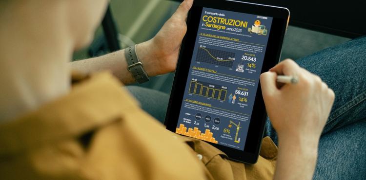 Infografica imprese costruzioni in Sardegna