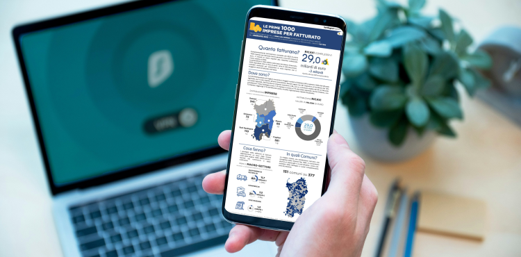 Infografica TOP 1000 2025