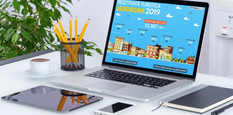 Turismo 2019: La forte crescita degli alloggi privati Turismo 2019: La forte crescita degli alloggi privati