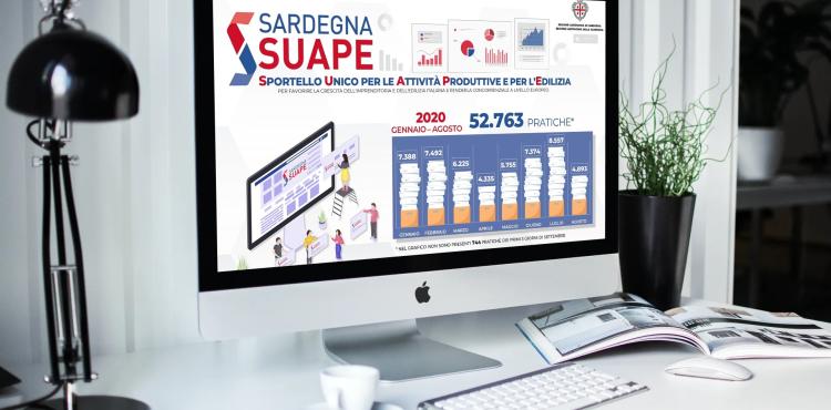 SUAPE: pratiche in crescita nei primi 8 mesi del 2020