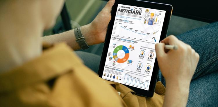 Imprese artigiane in Sardegna 2021