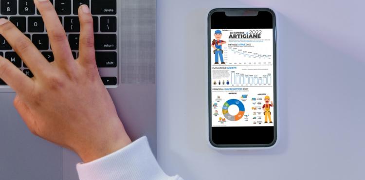 Imprese artigiane in Sardegna 2022 Imprese artigiane in Sardegna 2022